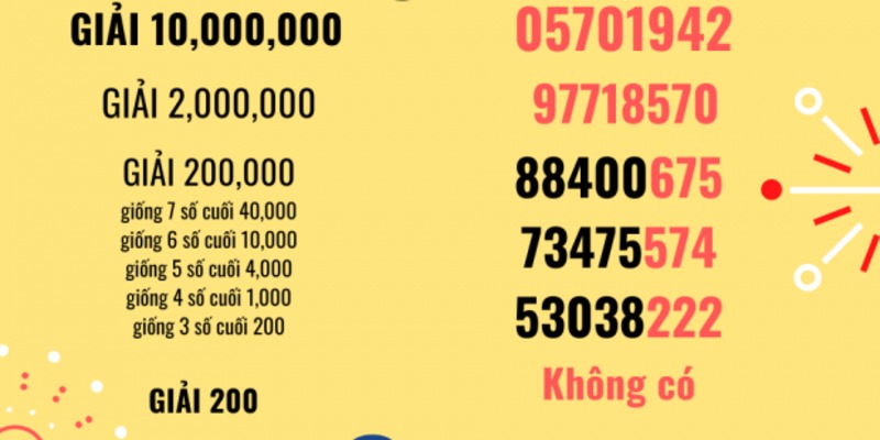 Xổ số Đài Loan có những loại nào?